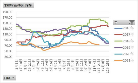 往年11月25日上海疫情最新动态分析与详解报告