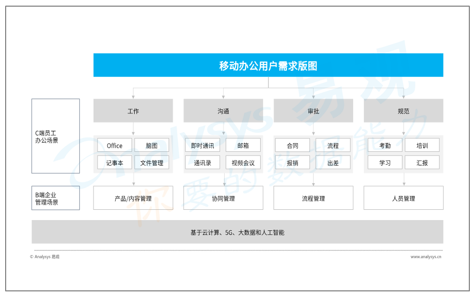 中国新冠疫情最新动态分析报告，截至11月25日的数据视角