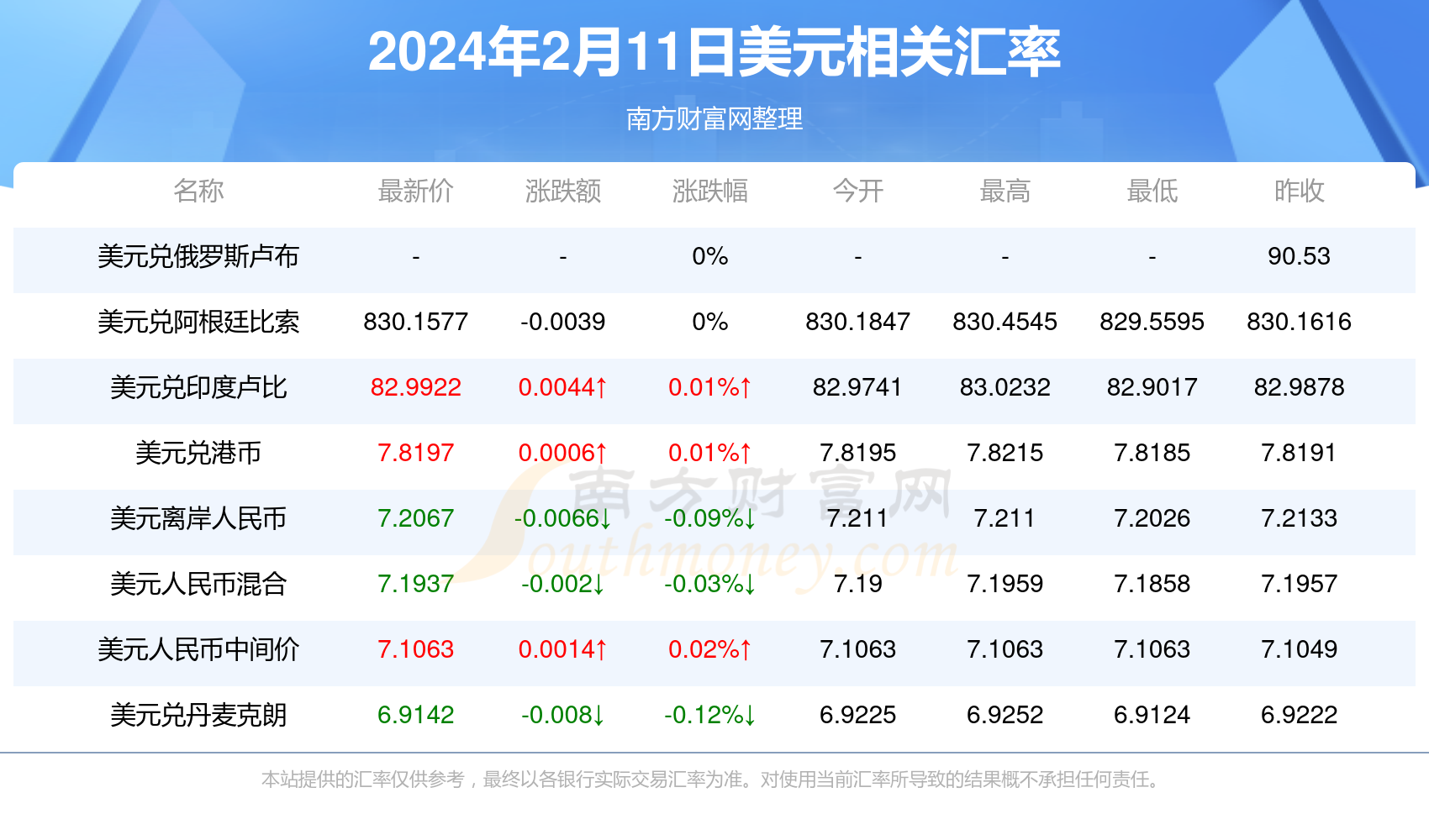 往年11月25日元谋最新招聘信息汇总，职场人的福音时刻