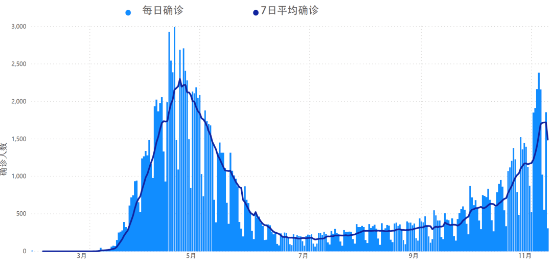 美闺科技新品引领抗疫新常态下的智能生活革新之旅，11月25日最新疫情下的日常革新