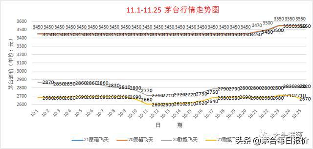 2024年11月 第27页