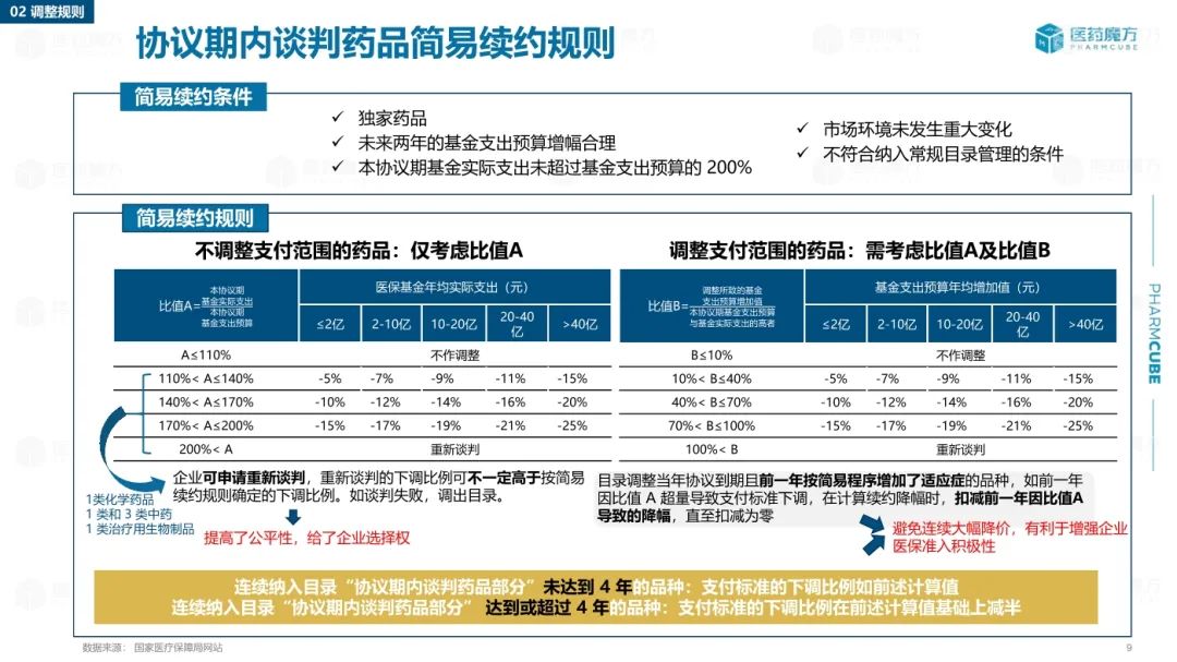 深度解析，泰国热门疫情状况及应对评测——2024年11月25日报告