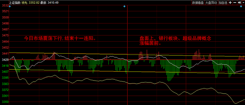 往年11月25日煤炭股票回顾，炙手可热的板块热门股票