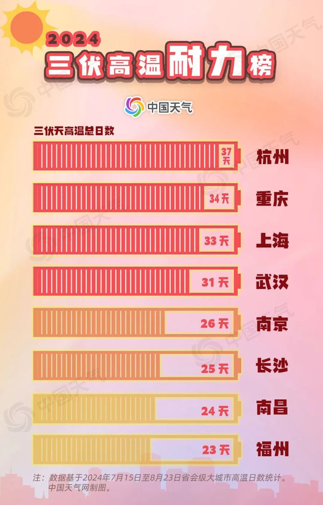 历史上的杭州限牌政策演变及其影响，最新消息与观点分析