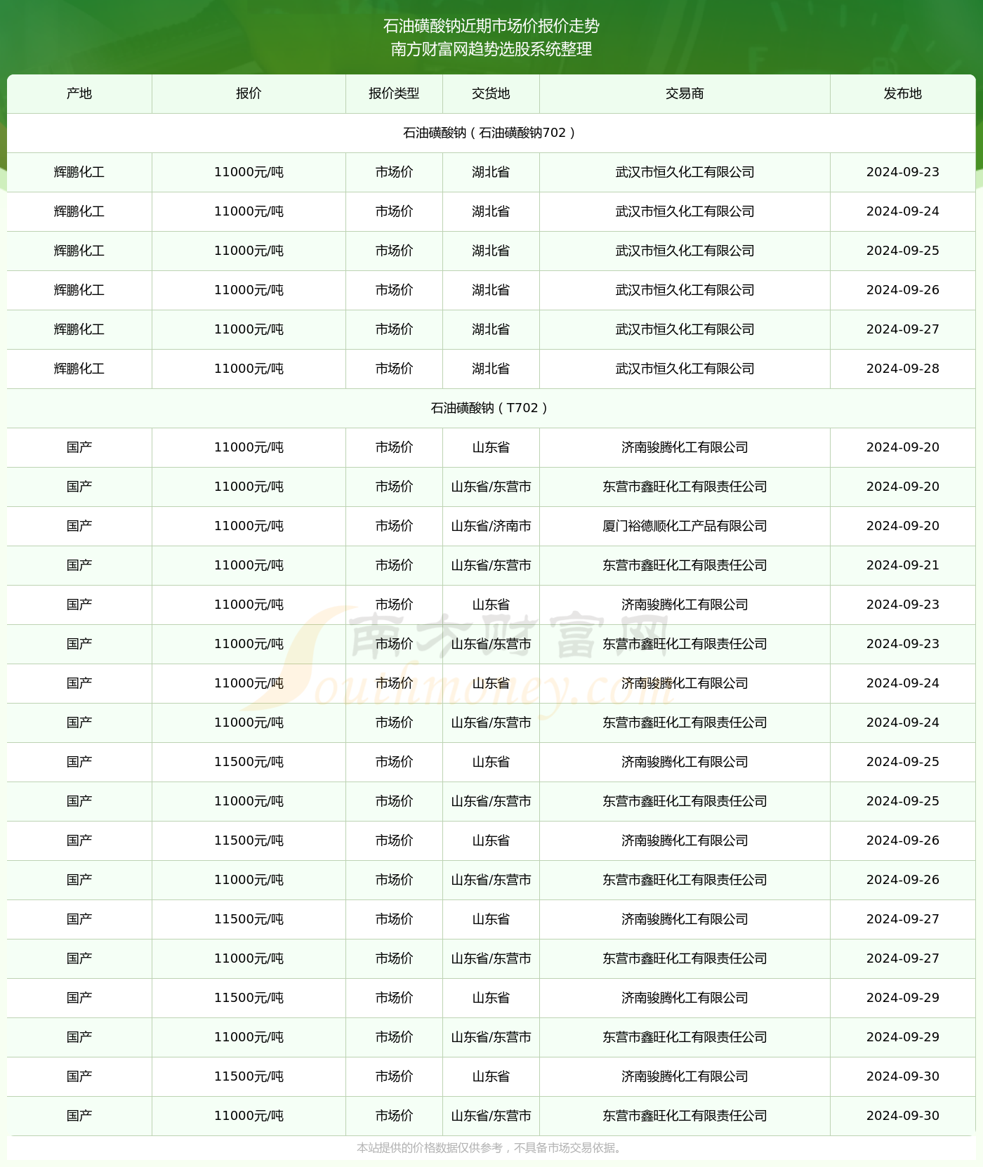 2024年工资税最新动态全解析，你需要知道的一切