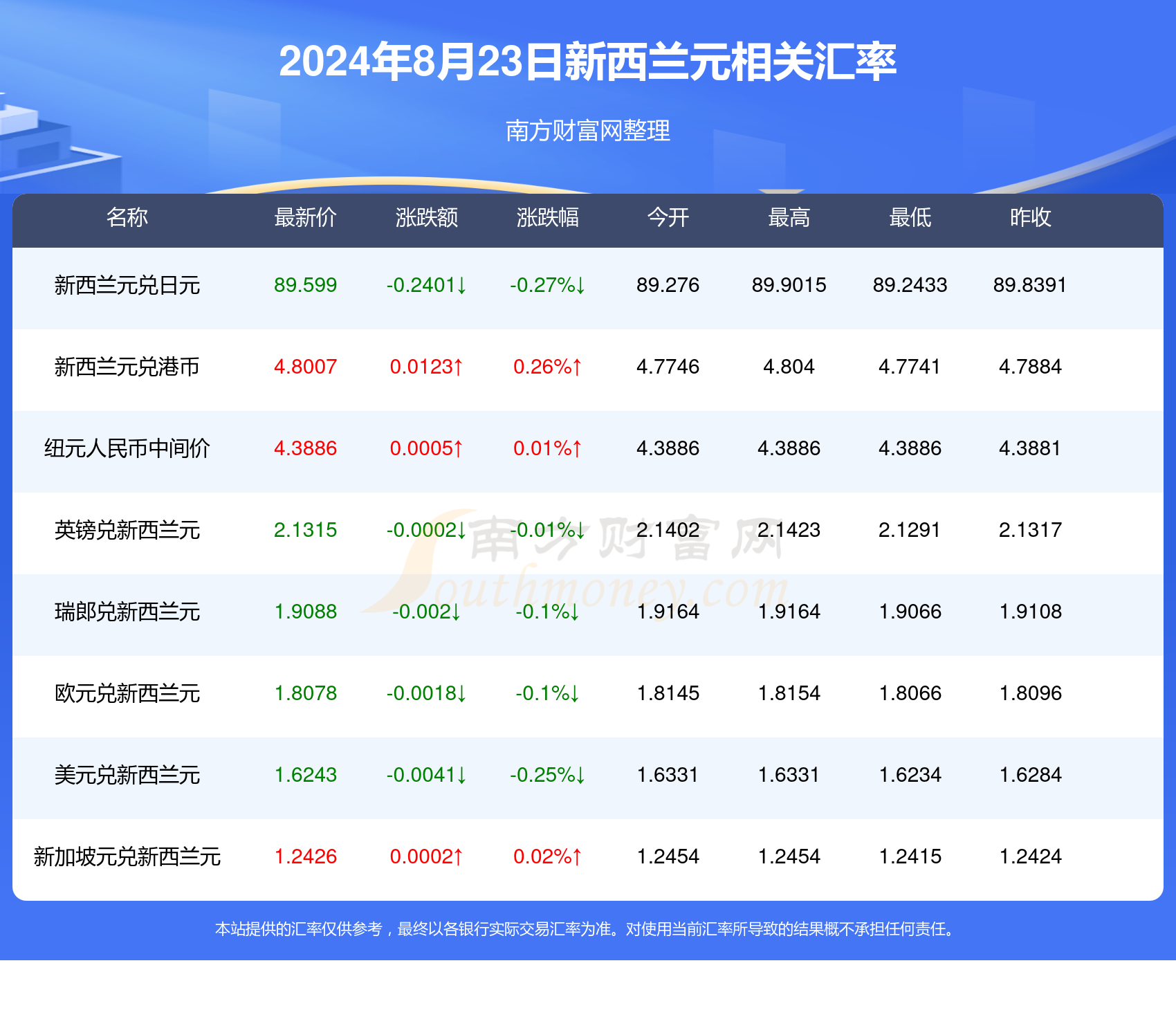 2024年创业最新项目合伙启动指南，引领你走向成功的每一步