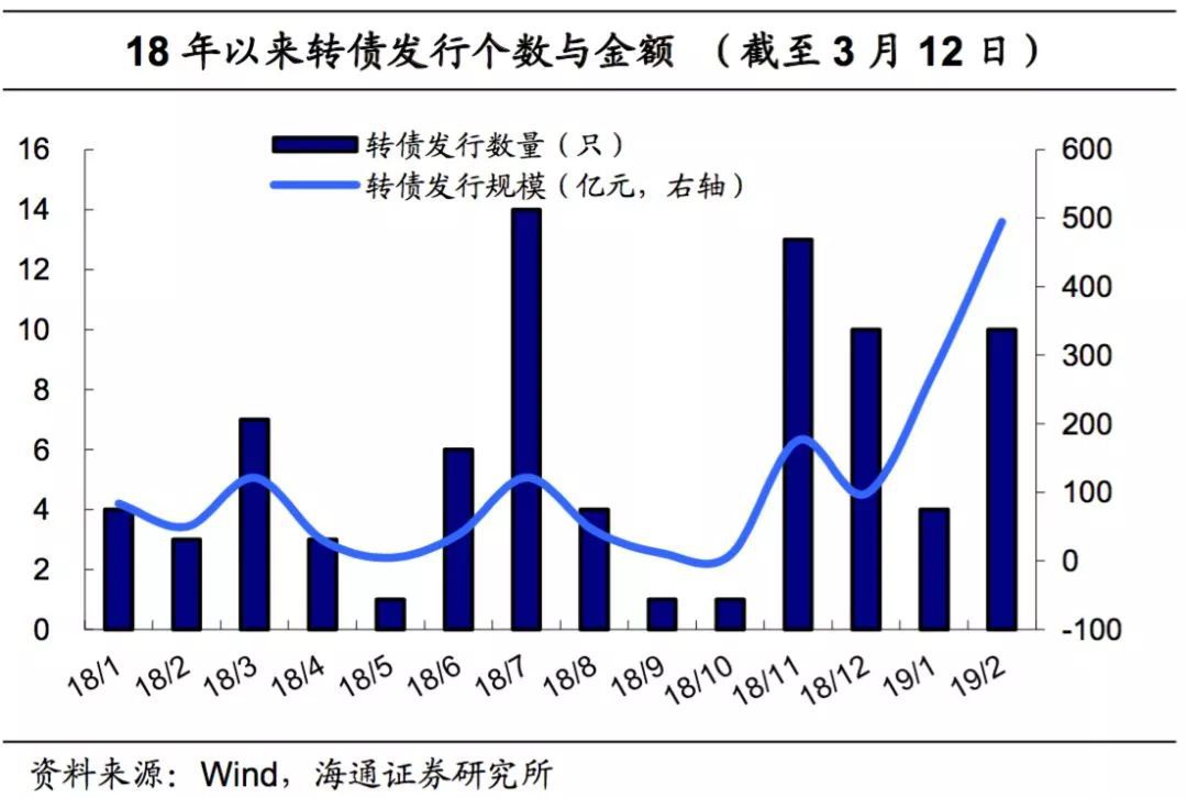 揭秘历史上市日期，十一月二十八日新上市股票新星一览表