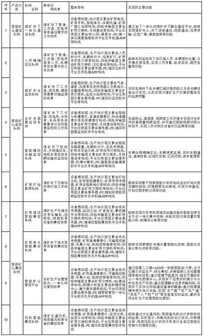 2024年冠状病例预测与未来趋势分析，数据猜测与应对策略