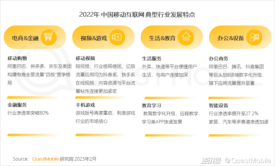 初学者到进阶用户，揭秘如何成为热门代言人，跟随11月28日361度的成长之路