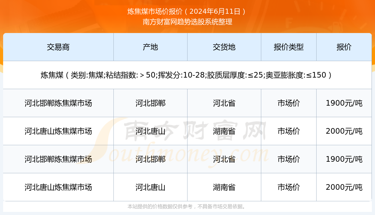 临颍最新房价走势分析，聚焦临颍房价动态与个人观点