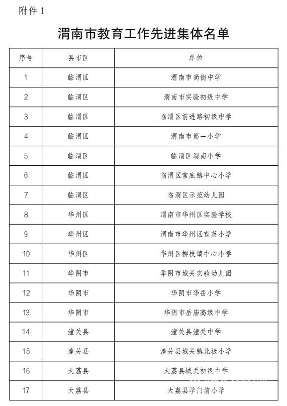 2024年11月 第15页