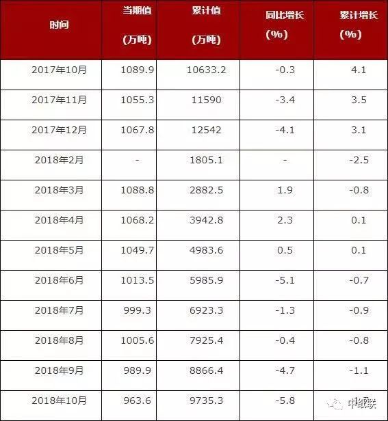 废纸板价格背后的故事，行情变化的力量与自信的塑造之道