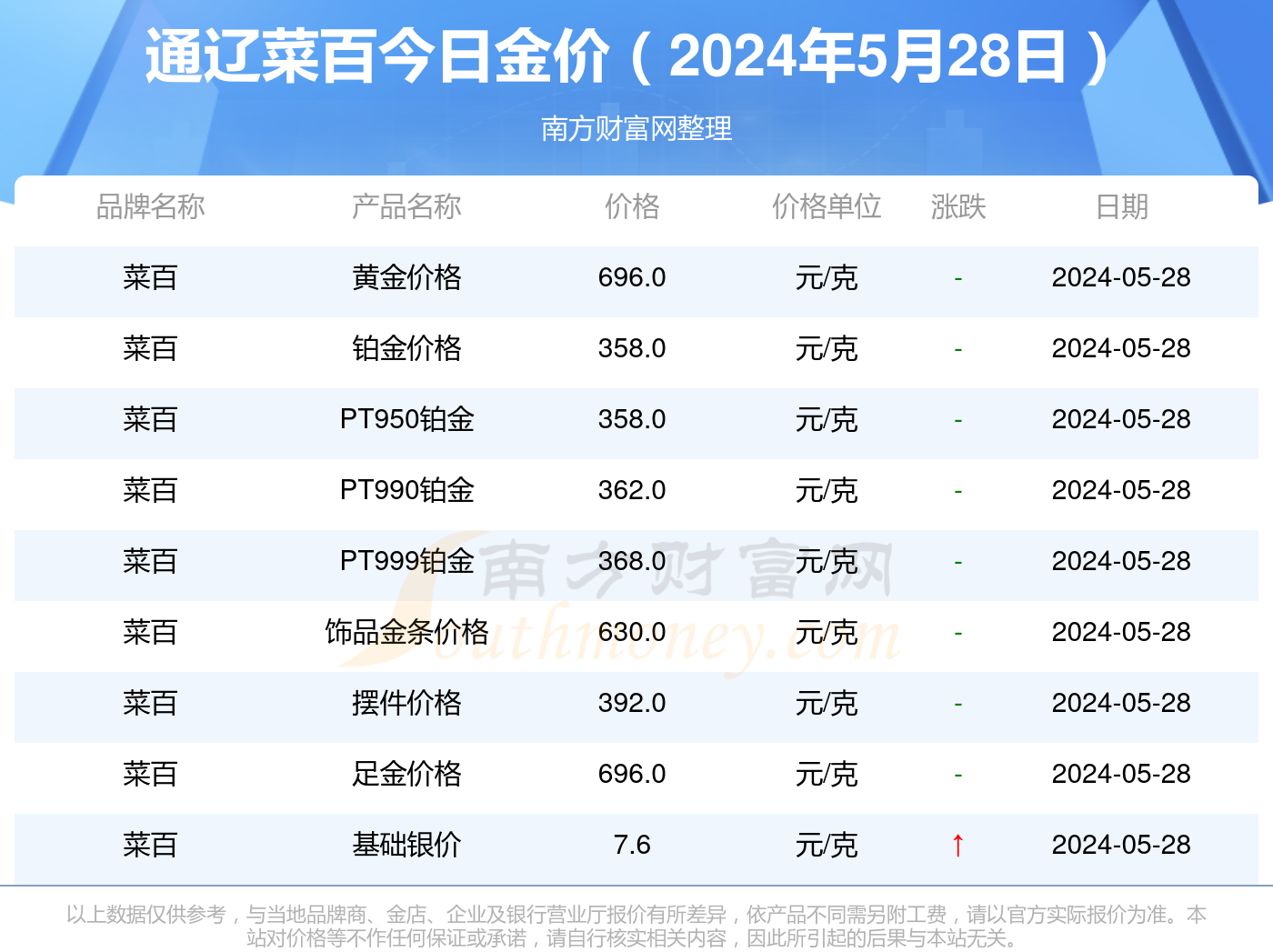 2024年网约车新政策解读，影响与未来发展探讨