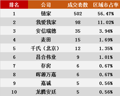 揭秘，2024年热门北京高中排名榜单深度解析及三大要点预测