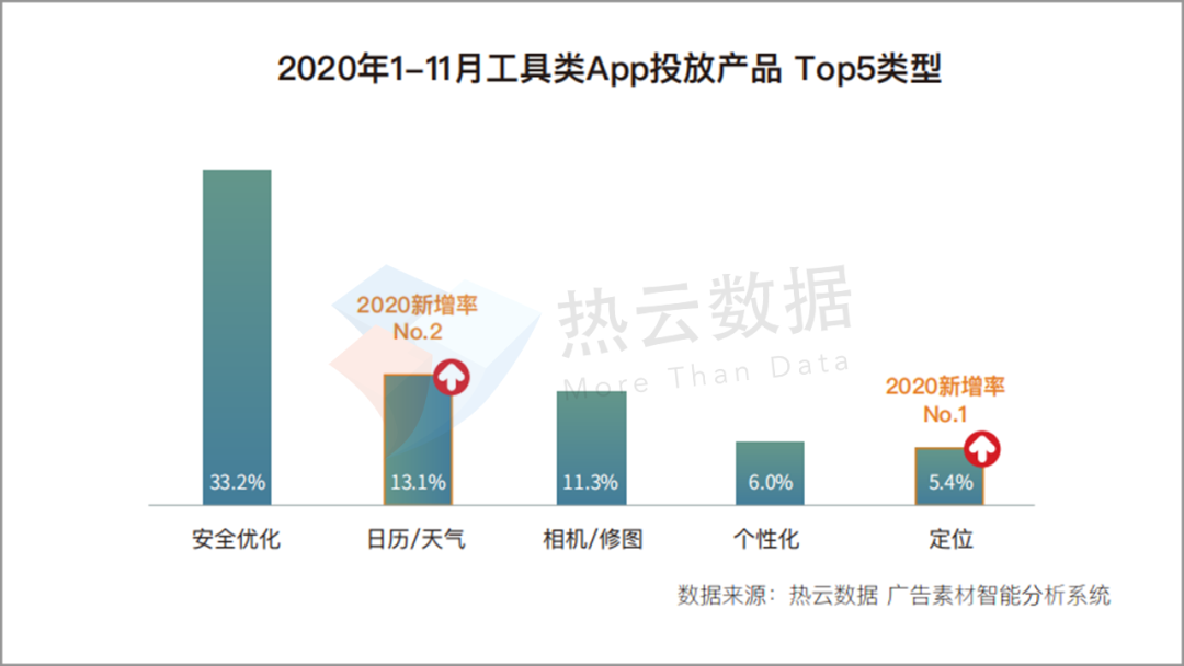 全新智能产品引领未来生活潮流，揭秘科技巅峰之作