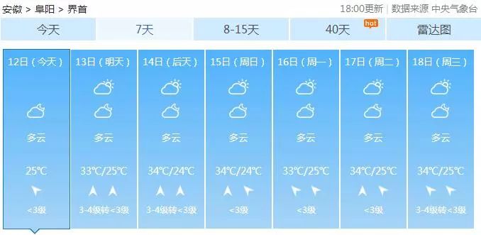 任小青热门趋势预测指南，如何关注任小青在2024年11月28日的热门趋势揭秘