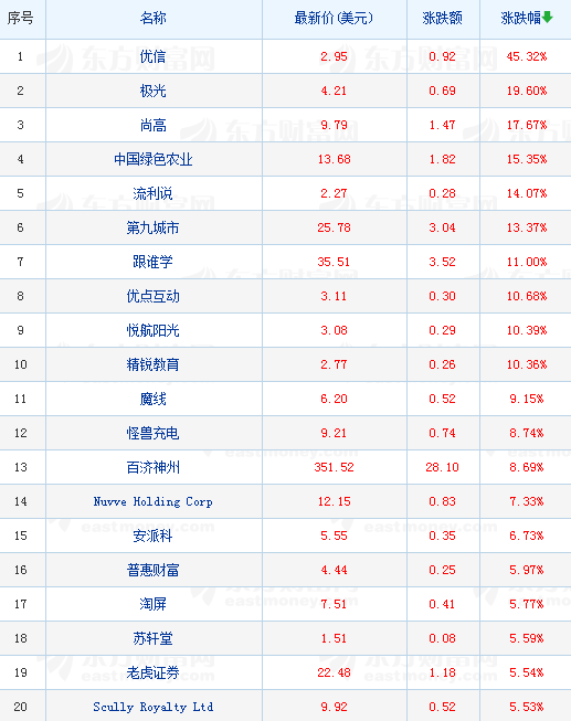 超越未来，揭秘2024年11月28日FX热门消息背后的励志故事与行程