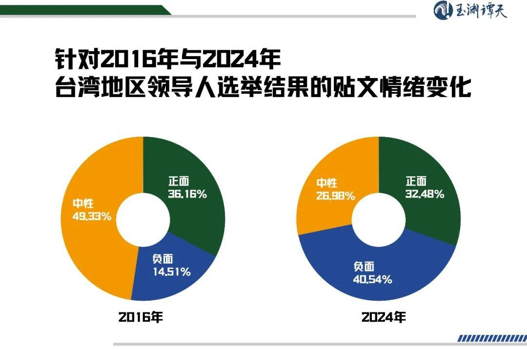 2024年视角下的韩国伦理新焦点，趋势演变与未来影响预测