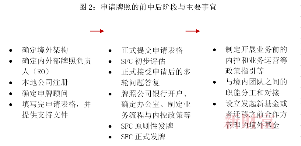 12月热门疾控政策详解与操作指南，防疫技能轻松掌握