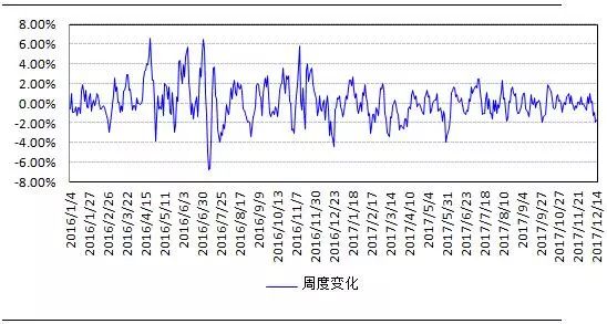 揭秘，2017年12月2日中国首富背后的故事与成就