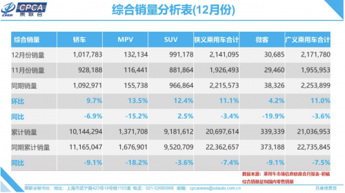 往年12月2日外贸热门资讯深度解析，特性、体验、竞争分析与目标用户洞察