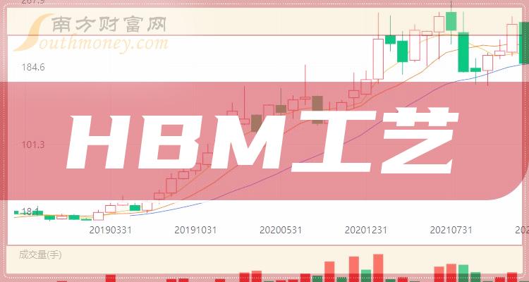 聚焦未来，2024年12月2日股市热门概念板块展望与全方位分析