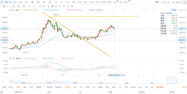 揭秘特色小店背后的美食奇缘与今日基金净值查询，探寻001938基金净值动态的特色之旅