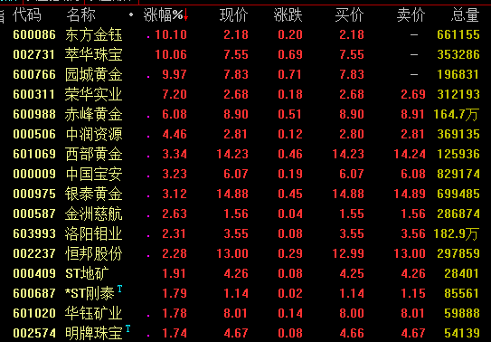 揭秘未来之门，探索与预测2024年住宅新趋势，开启生活新篇章