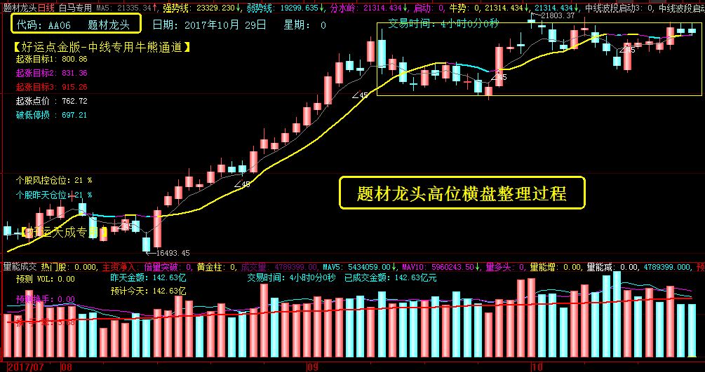 年终深度盘点，最新时评洞察与深度解读