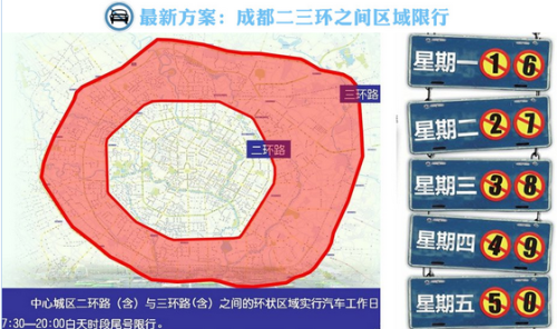 成都汽车限号最新规定详解，应对限号措施的方法指南（12月2日起）