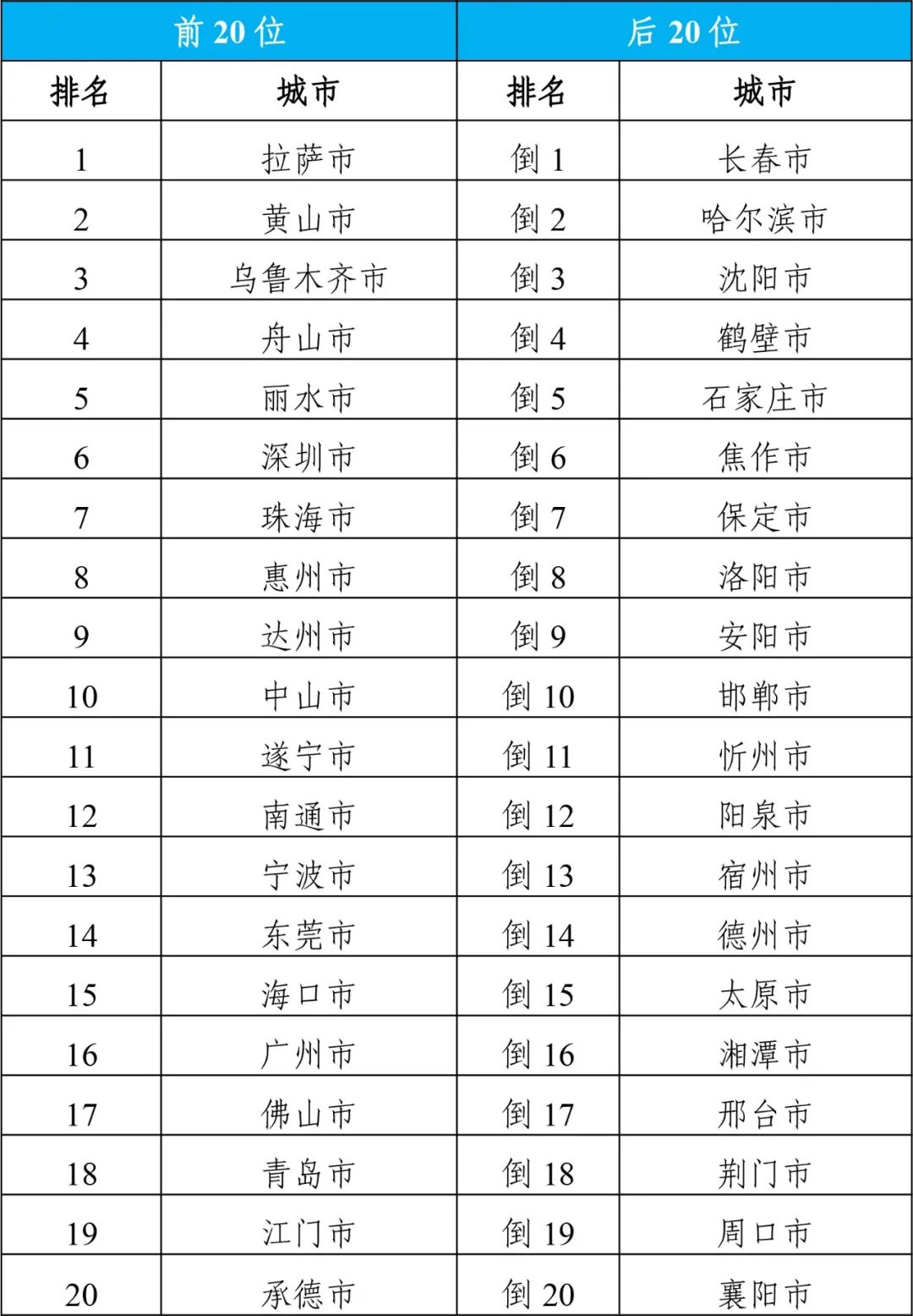 2024年12月4日 第20页