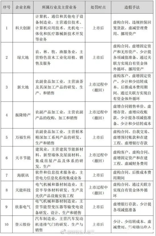 揭秘十二月最新财经动态，财经达人的秘密武器与今日财经要闻概览