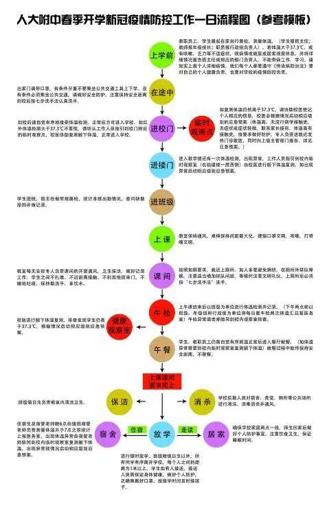 揭秘未来粮食直补新动向，探寻自然秘境，启程心灵之旅的奇妙时光（预测至2024年）