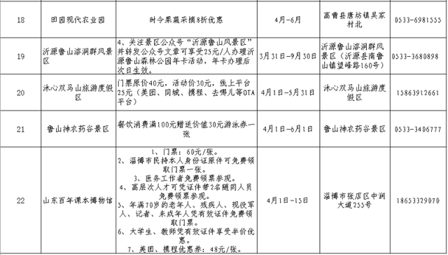 淄博之星深度解析，最新两例产品特性与体验报告