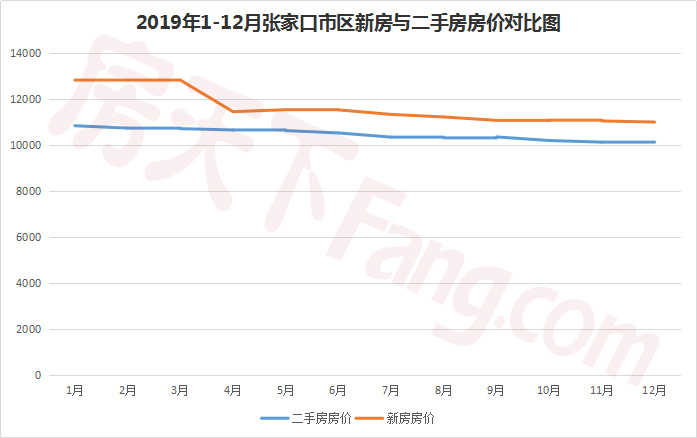 西安二手房房价走势揭秘，历史消息与探寻自然美景的心灵之旅