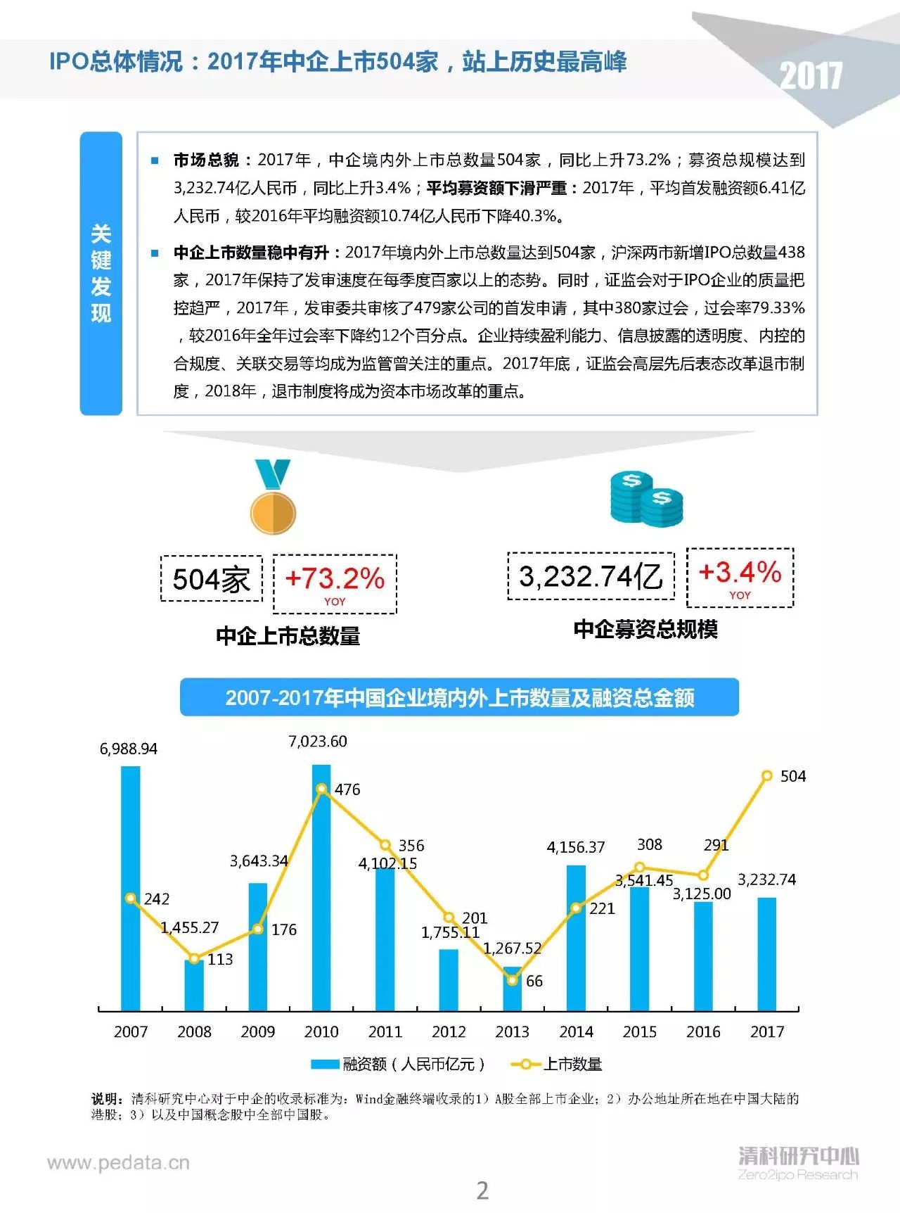 重磅发布，江陵传最新高科技产品，重塑生活品质——科技巅峰之作，历年创新集锦回顾