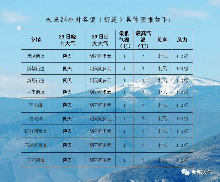 章丘租房最新信息平台深度解析，预测未来趋势（2024年12月版）