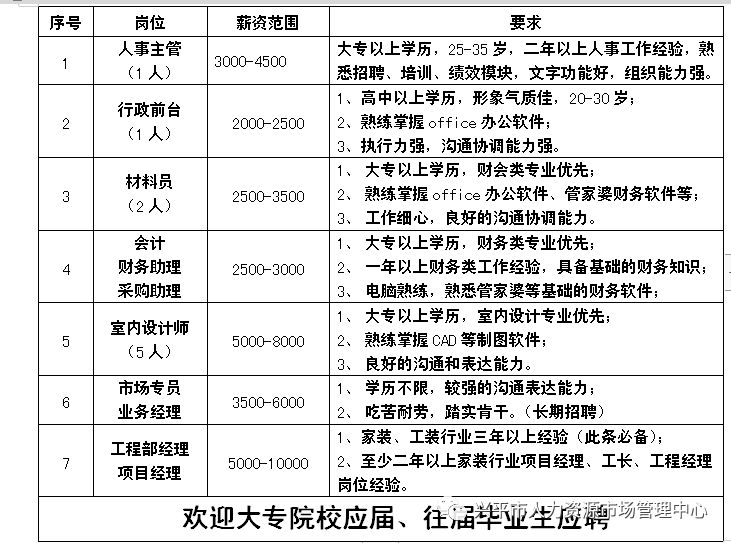 陕西兴平工厂最新招工详评介绍及招聘动态分析