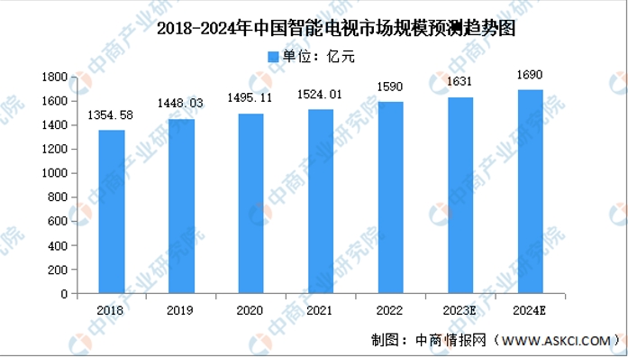 个人观点，解析预测与影响，2024年12月4日全国新肺炎最新数据报告及展望