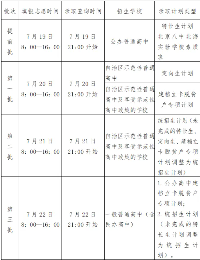 东莞中考成绩出炉日，探寻心中的桃花源，与自然之约启航新征程