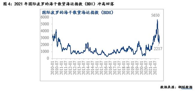 全球疫情最新动态分析，聚焦海外热门地区疫情率