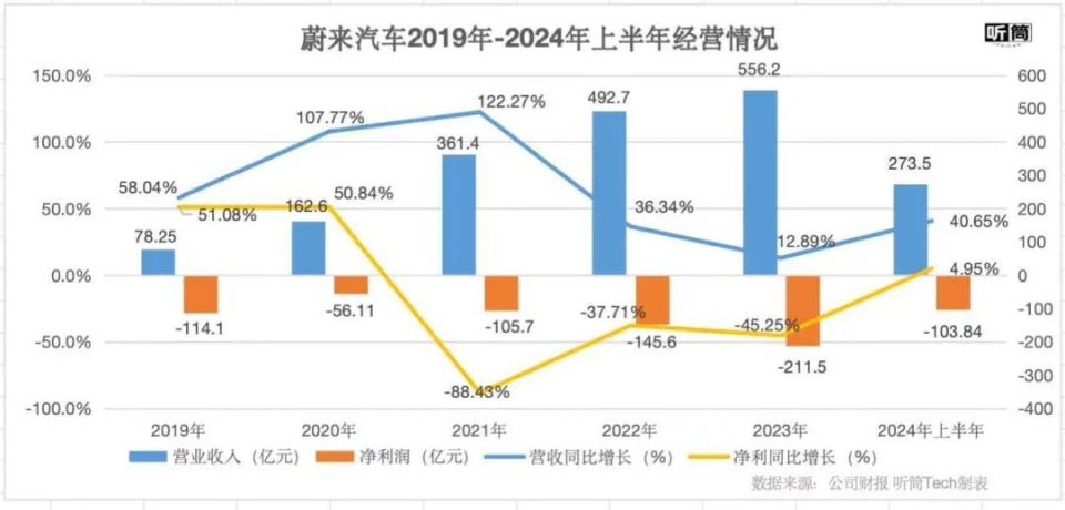 淮阴未来展望，揭秘房价走势，深度剖析淮阴未来房价猜想与趋势分析（预测至2024年12月4日）