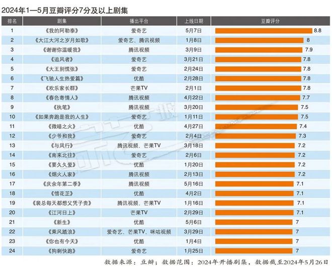 探寻2024年热门命名趋势，解析最新命名潮流与宝宝取名指南