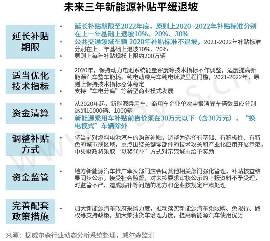 东莞购置税政策热点解读，热门政策解析及影响展望（12月4日）