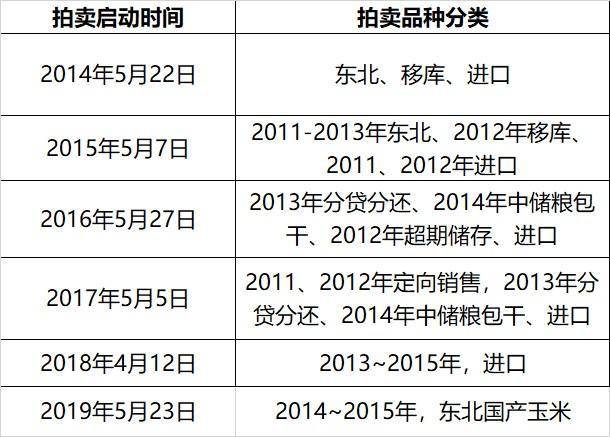 历史上的导航域名辉煌时刻，聚焦12月4日的导航域名回顾