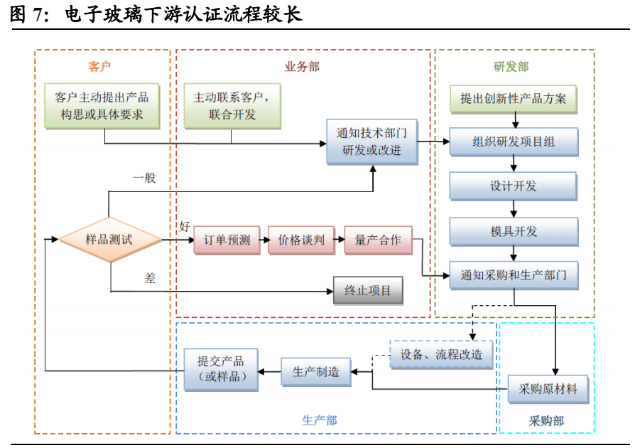 揭秘全球焦点，十二月最新重点国家动向深度解析与揭秘