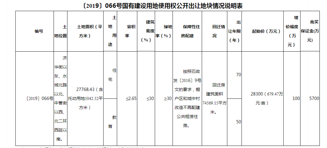 关于我们 第189页