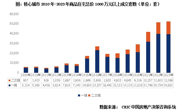 深度解析，预测2024年白银前景展望，最新评测报告出炉！