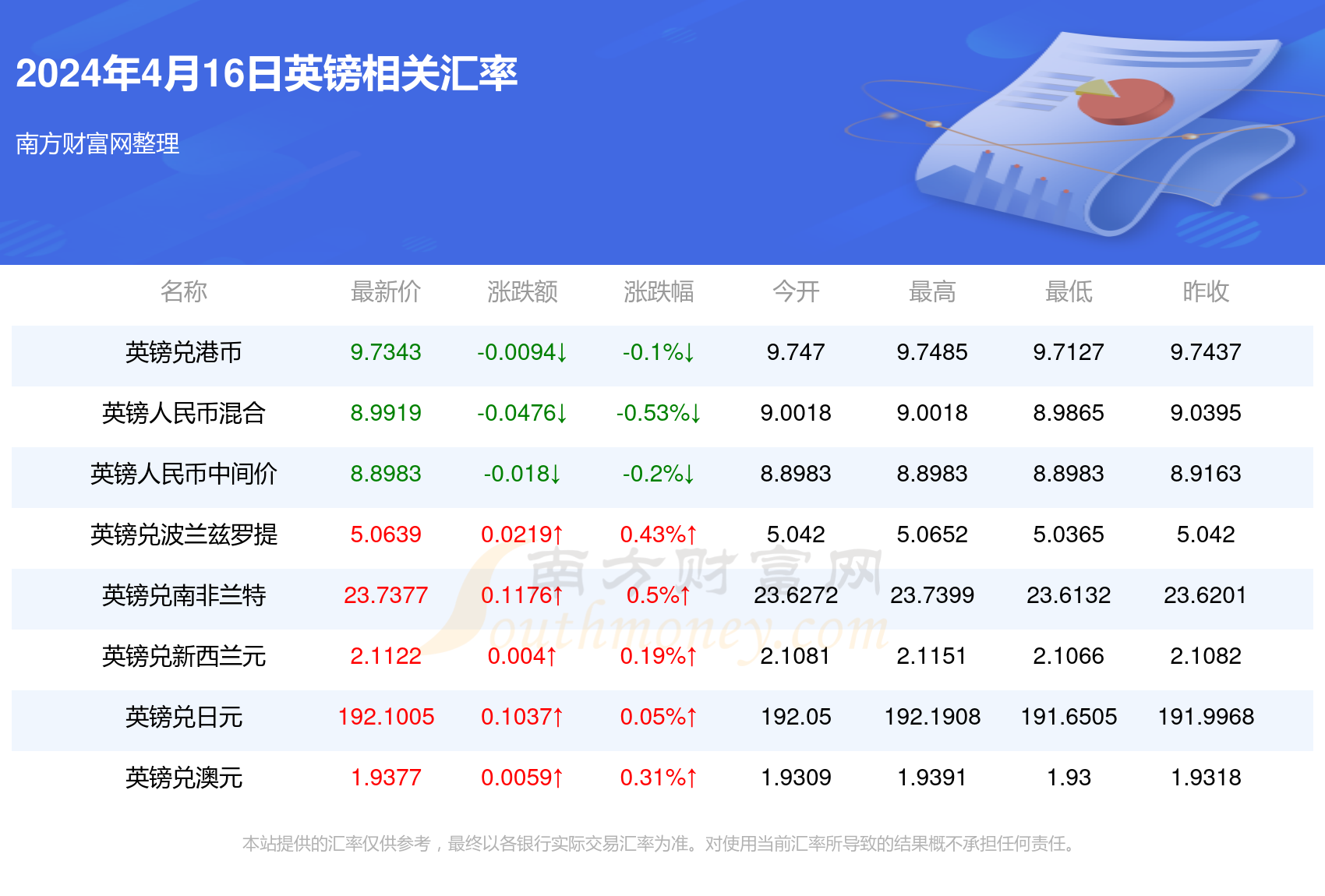 小红书独家揭秘，最新美容手法助你焕发新生光彩（2024年最新版）