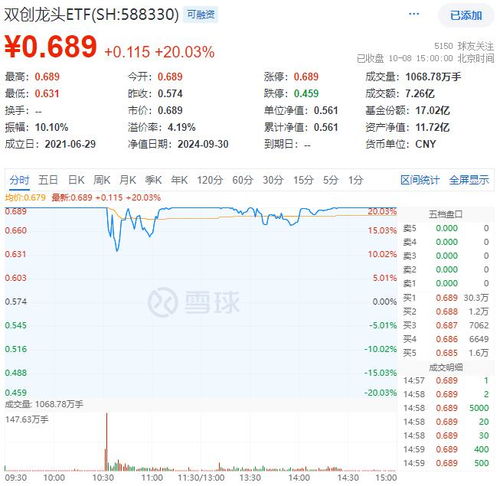 历史上的12月4日微信头像背后的故事与意义探寻